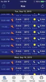 Aye tides iPhone App for tides and currents