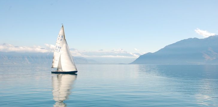 what is a jib sail