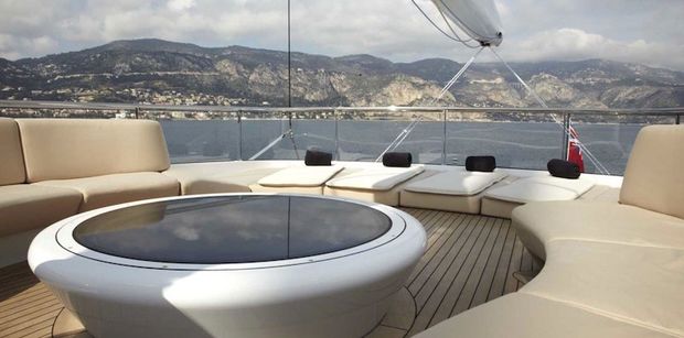 Panthalassa - Flybridge Sunpads