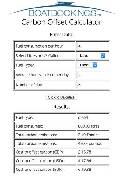 Low Carbon Emissions Yacht Charters