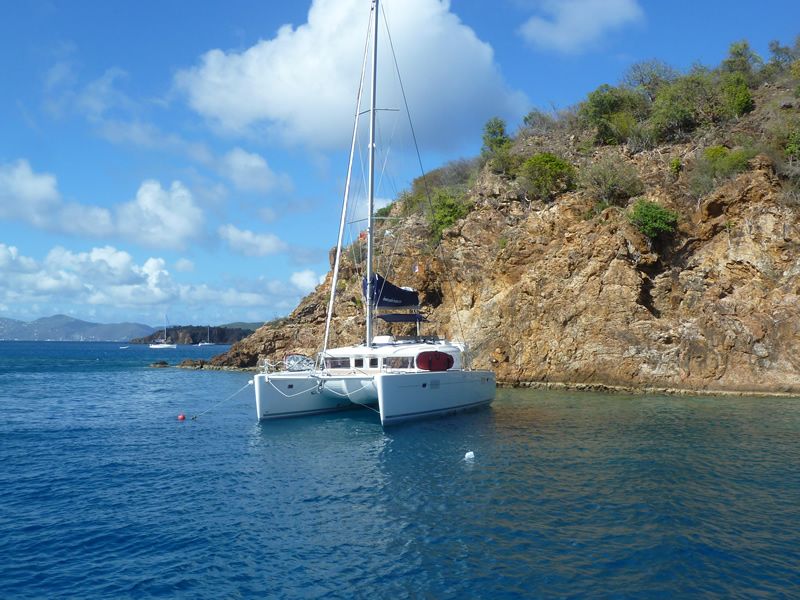 BVI 7Day Catamaran and Sailing Charter Itinerary