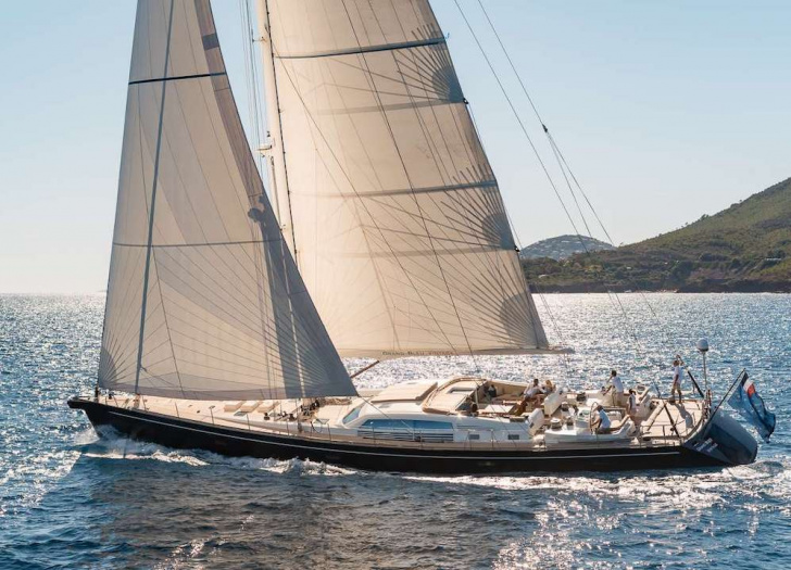 Mallorca Yacht Charter Guide Boatbookings