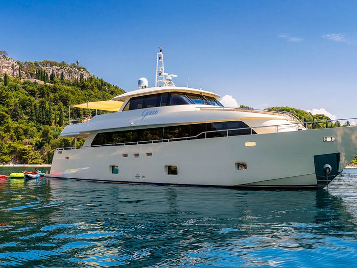 GRACE - Aegean Yachts 28m Side View GRACE - Aegean Yachts 28m Side View