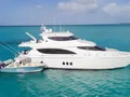 GAIL FORCE II Hatteras 80 - profile GAIL FORCE II Hatteras 80 - profile