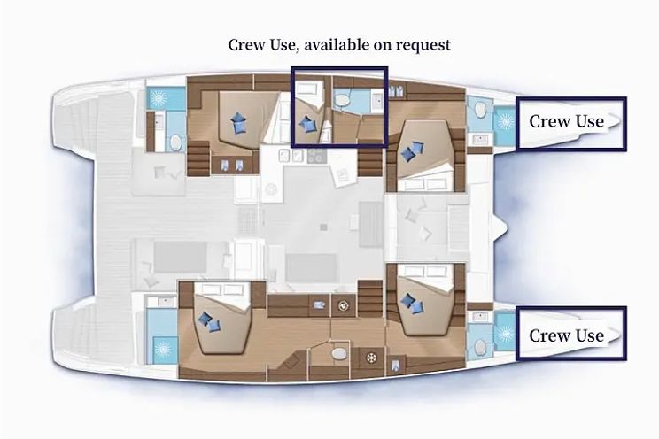 Layout for FICO - Layout