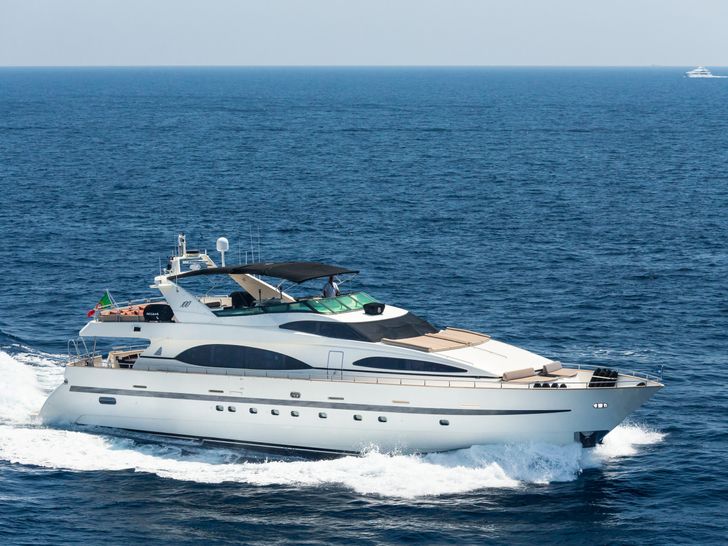 ACCAMA DELTA Azimut 100 Jumbo - main profile ACCAMA DELTA Azimut 100 Jumbo - main profile