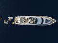 IRENES Aerial Shot IRENES Aerial Shot
