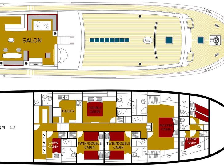 Yacht layout