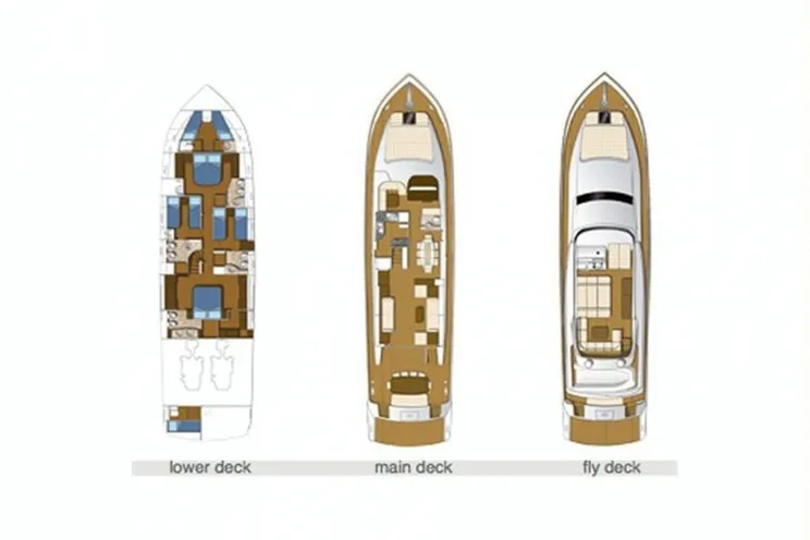Layout for RIVIERA Alalunga 78 - layout