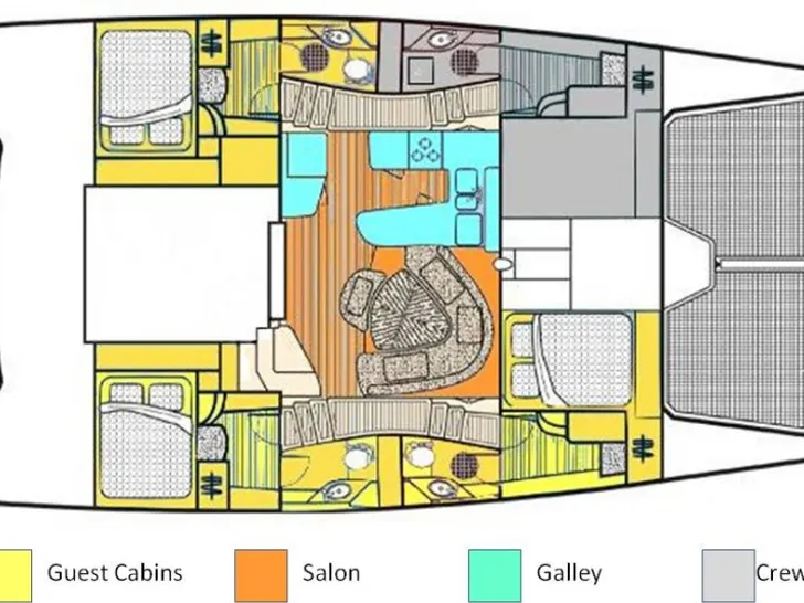 Yacht layout Yacht layout