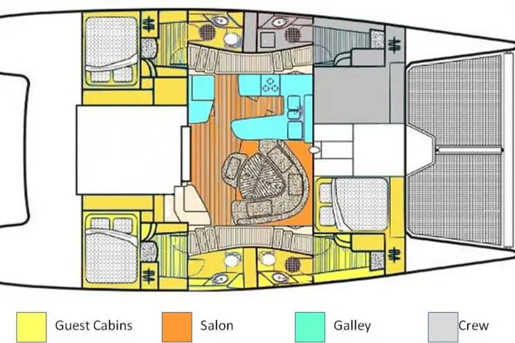 Layout for Yacht layout