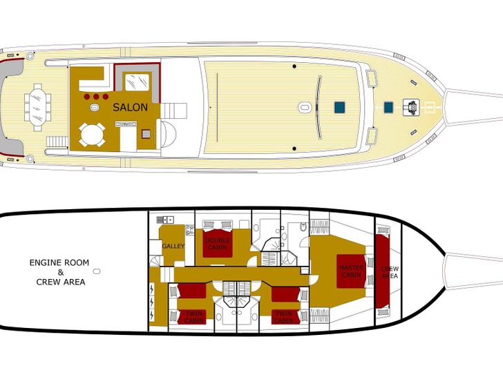 Yacht layout