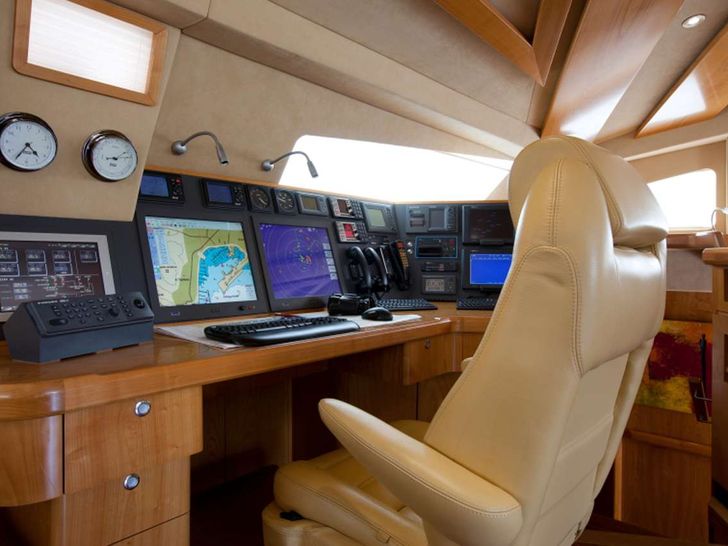ORION Catana 90 Navigation area ORION Catana 90 Navigation area