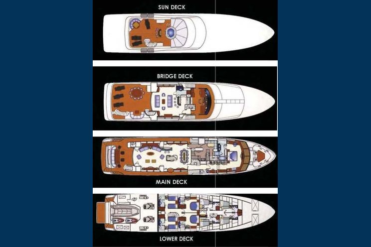 Layout for AURA - Benetti 36 m, yacht layout