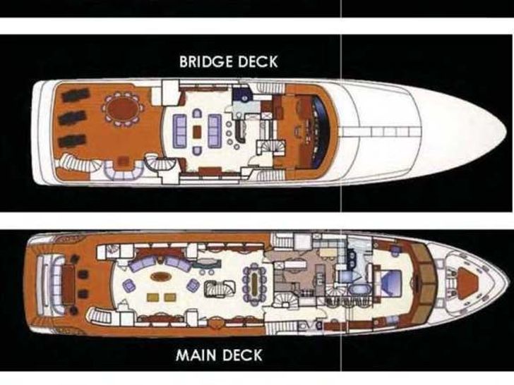 AURA - Benetti 36 m,yacht layout