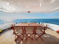 Aft deck Aft deck