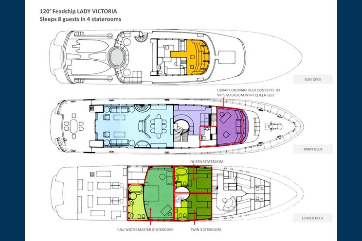 Layout for LADY VICTORIA Feadship 120 - motor yacht layout
