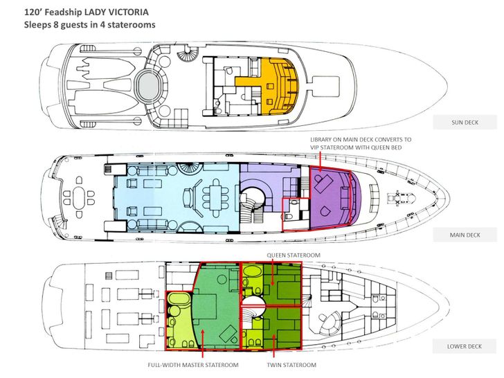 LADY VICTORIA Feadship 120 - motor yacht layout