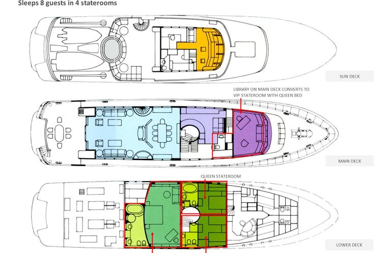 Layout for LADY VICTORIA Feadship 120 - motor yacht layout