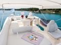 SKYFALL - Azimut 47 Fly,flybridge wide view SKYFALL - Azimut 47 Fly,flybridge wide view