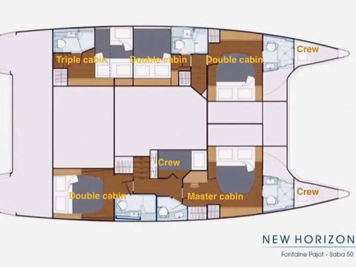 NEW HORIZONS 2 Fountaine Pajot Saba 50 - layout NEW HORIZONS 2 Fountaine Pajot Saba 50 - layout