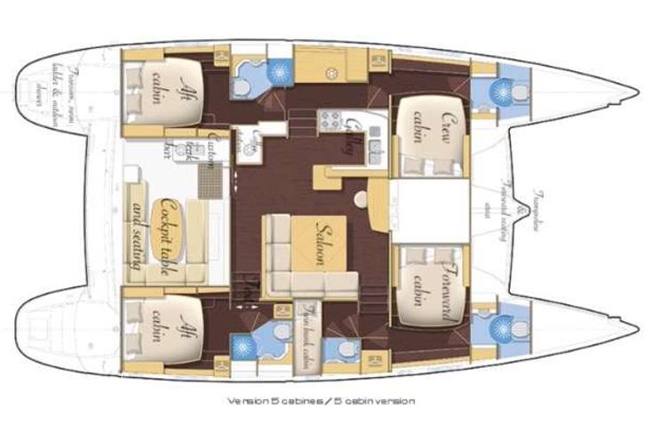 Layout for GAMBIT Lagoon 500 - layout