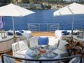 ALLURE - Main deck aft ALLURE - Main deck aft