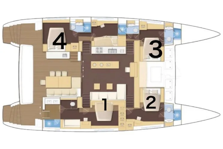 Layout for RIPPLE - Layout