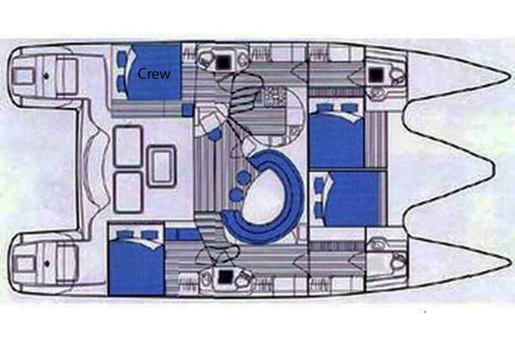 Layout for ISOLABLUE - Layout