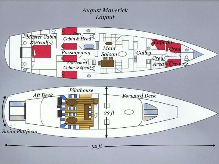 Yacht layout