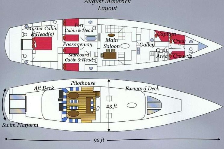 Charter Yacht AUGUST MAVERICK - Stephens 92 - Virgin Islands - St Thomas - St John - St Croix