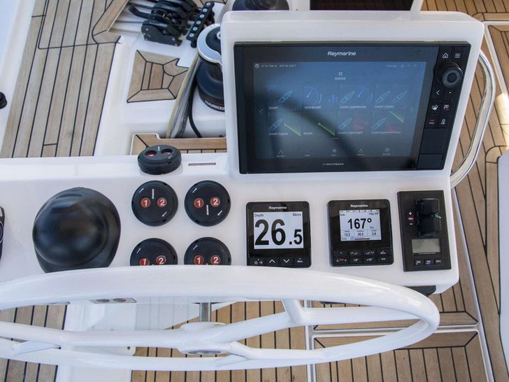 SOPHIA Dufour 63 instrumentation SOPHIA Dufour 63 instrumentation