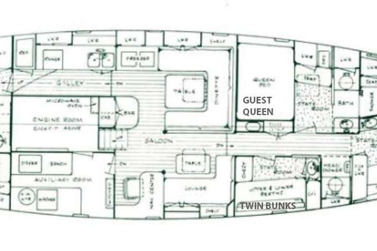 Layout for KAI - Layout