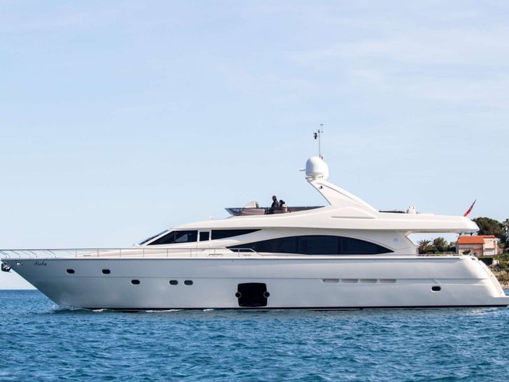 PIOLA Ferretti 830 - profile PIOLA Ferretti 830 - profile