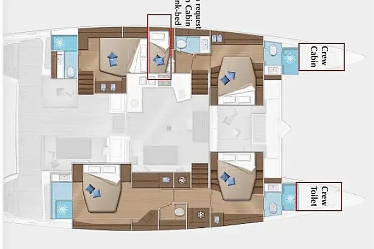Layout for SAMOA