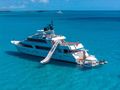 SEA AXIS Heesen 125 - profile SEA AXIS Heesen 125 - profile