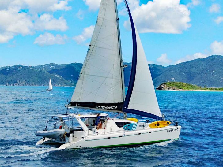 KUMA TOO Leopard 47 - profile KUMA TOO Leopard 47 - profile