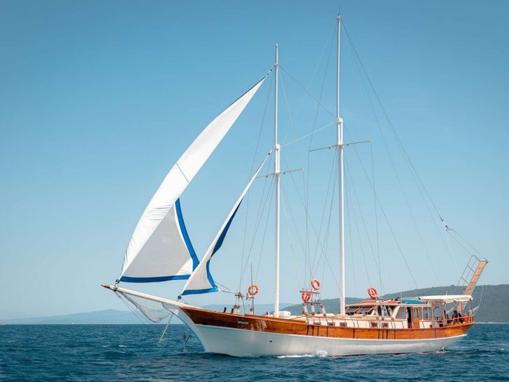 DONA Custom Sailing Yacht 25m - main profile DONA Custom Sailing Yacht 25m - main profile
