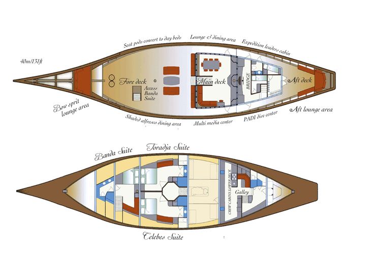 SI DATU BUA Phinisi 40m - layout SI DATU BUA Phinisi 40m - layout
