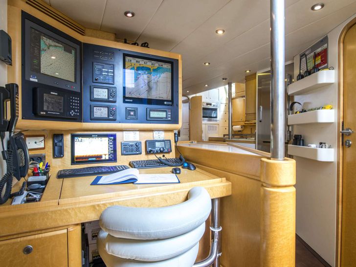 LADY 8 - Navigation LADY 8 - Navigation