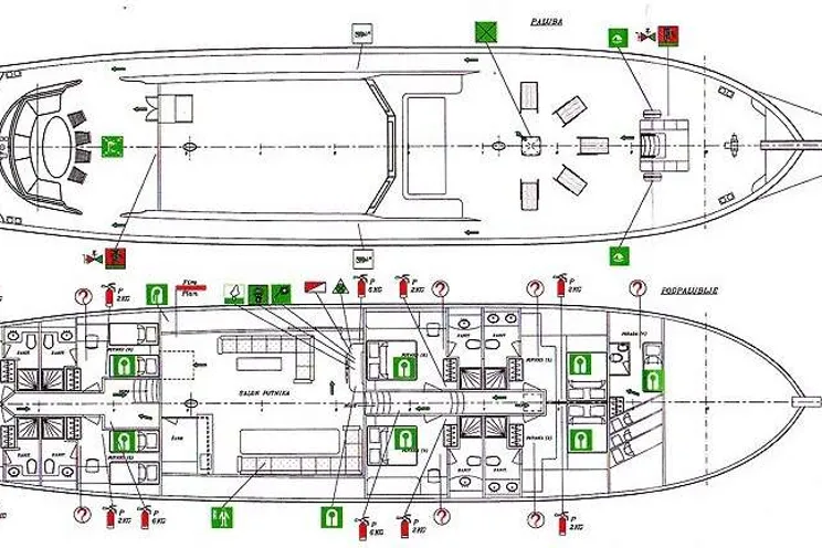 Layout for
