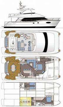 INDIGO Horizon 60 Power Cat - layout