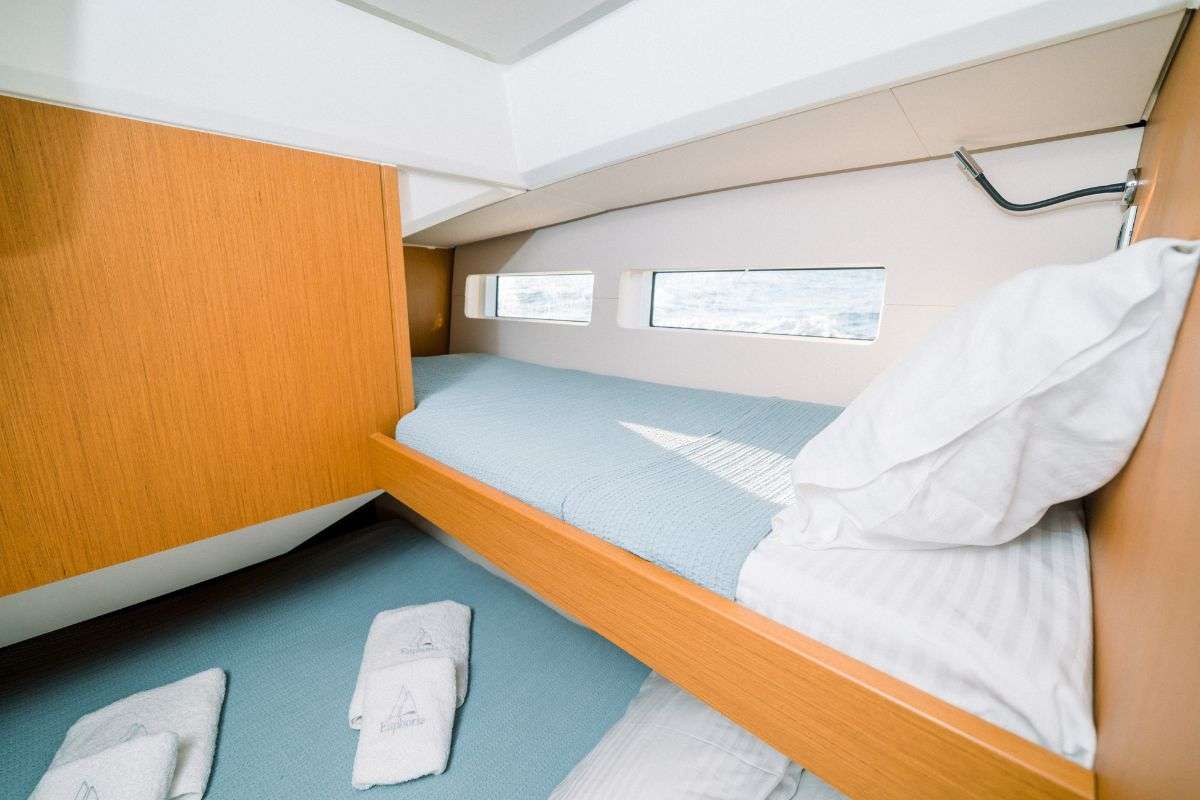 Charter Yacht EUPHORIA - Jeanneau 58 - 4 Cabins - Athens - Mykonos - Kos - Lefkas