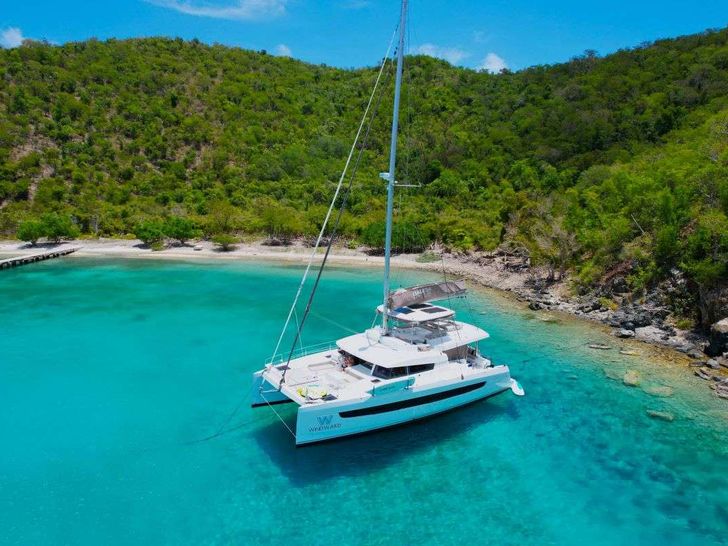 WINDWARD BVI WINDWARD BVI