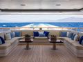 Aft deck Aft deck