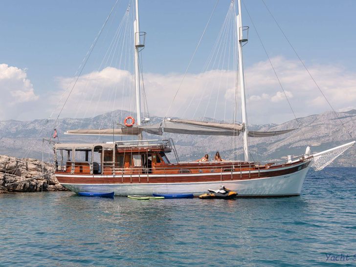 SLANO Custom Sailing Yacht 25m - side profile SLANO Custom Sailing Yacht 25m - side profile