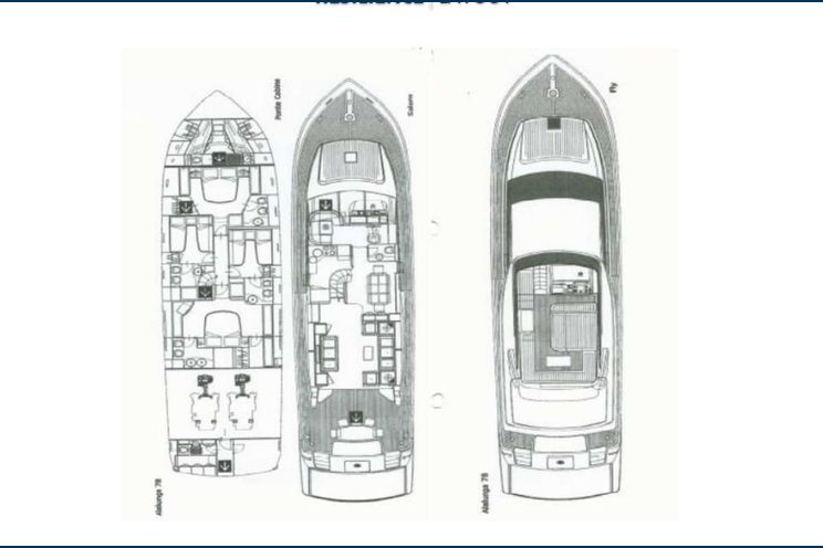 Charter Yacht RESILIENCE - Alalunga 78 - 4 Cabins - Ischia - Naples - Sicily - Riviera - Corsica - Sardinia
