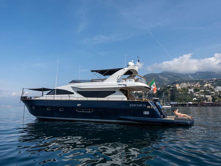 Profile View Profile View