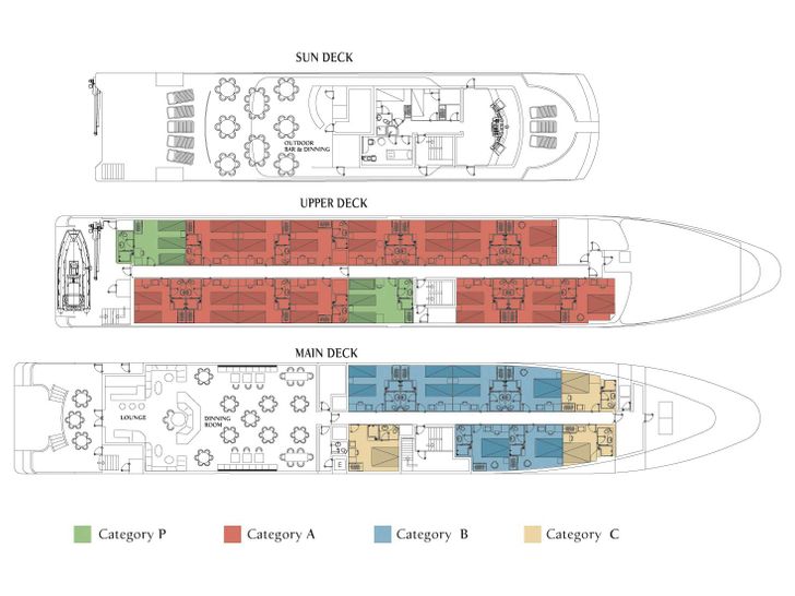 HARMONY V layout HARMONY V layout