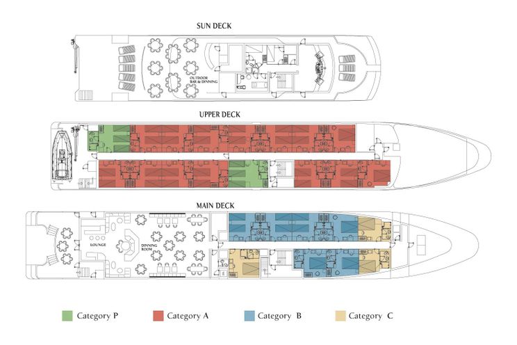 Layout for HARMONY V layout